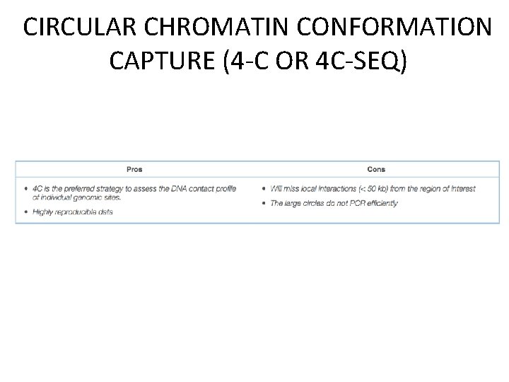 CIRCULAR CHROMATIN CONFORMATION CAPTURE (4 -C OR 4 C-SEQ) 