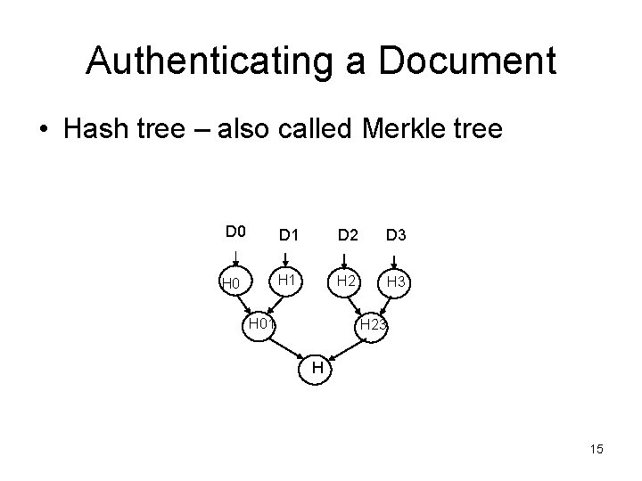 Authenticating a Document • Hash tree – also called Merkle tree D 0 D