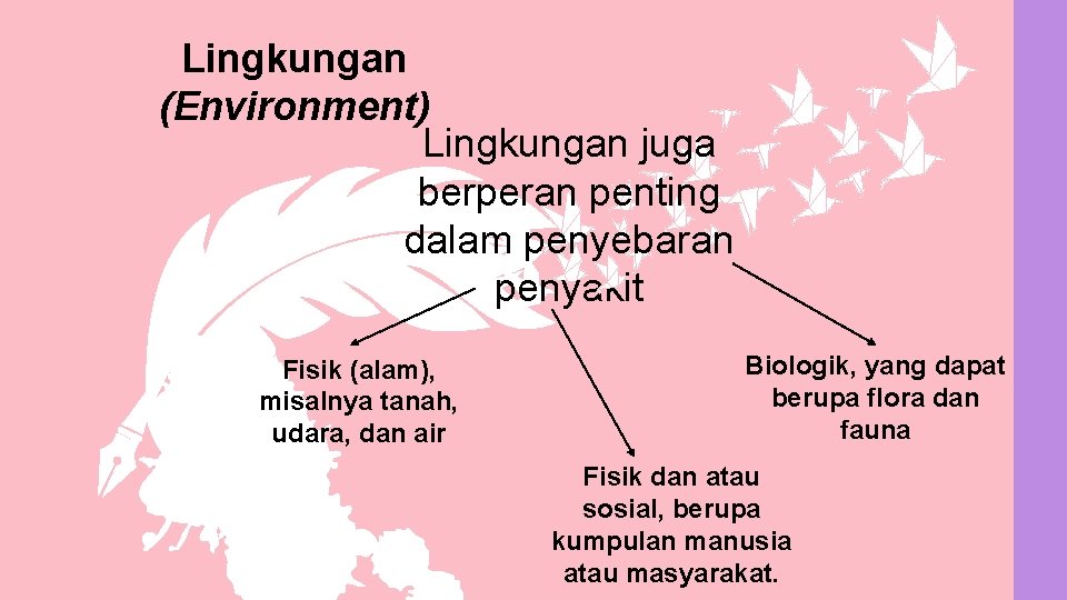 Lingkungan (Environment) Lingkungan juga berperan penting dalam penyebaran penyakit Fisik (alam), misalnya tanah, udara,