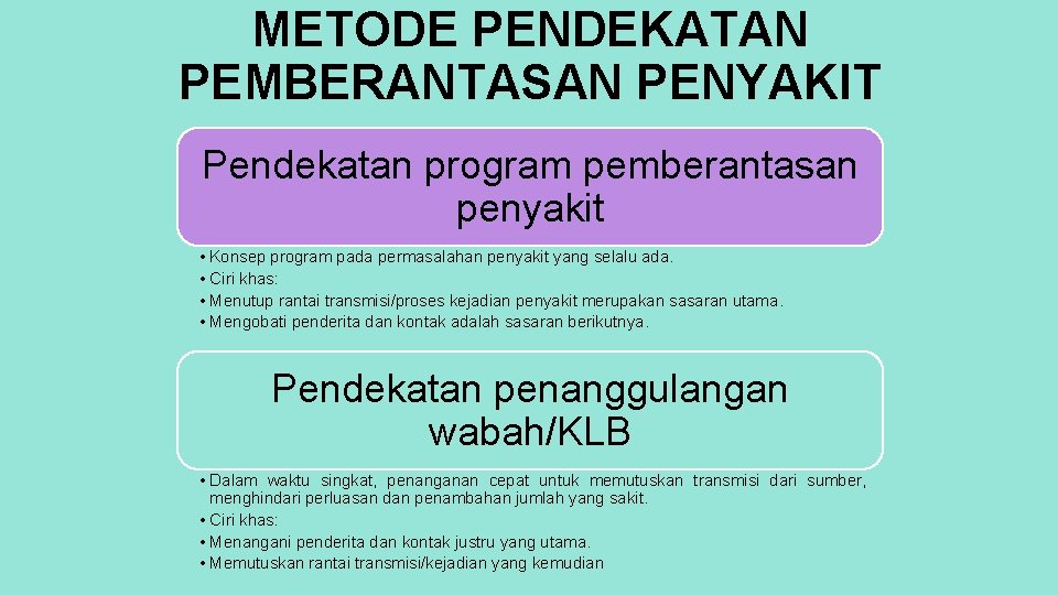 METODE PENDEKATAN PEMBERANTASAN PENYAKIT Pendekatan program pemberantasan penyakit • Konsep program pada permasalahan penyakit