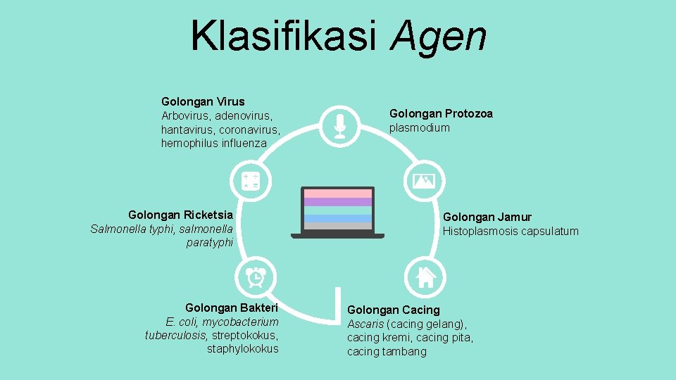 Klasifikasi Agen Golongan Virus Arbovirus, adenovirus, hantavirus, coronavirus, hemophilus influenza Golongan Ricketsia Salmonella typhi,