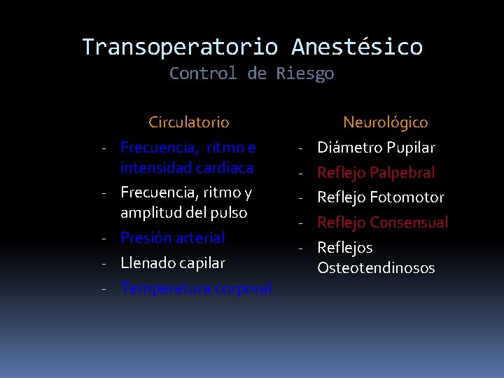 Transoperatorio Anestésico Control de Riesgo - Circulatorio Frecuencia, ritmo e intensidad cardiaca Frecuencia, ritmo