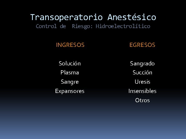 Transoperatorio Anestésico Control de Riesgo: Hidroelectrolítico INGRESOS EGRESOS Solución Plasma Sangre Expansores Sangrado Succión