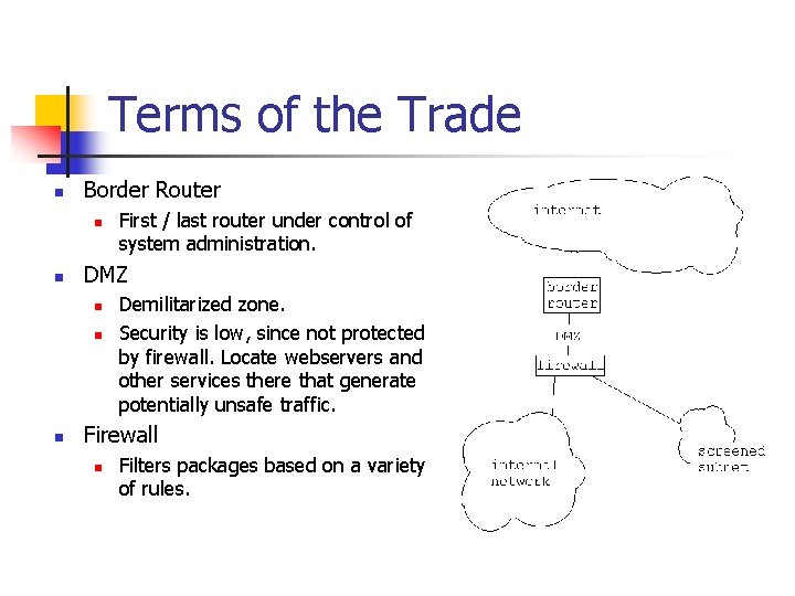 Terms of the Trade n Border Router n n DMZ n n n First