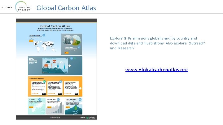 Global Carbon Atlas Explore GHG emissions globally and by country and download data and