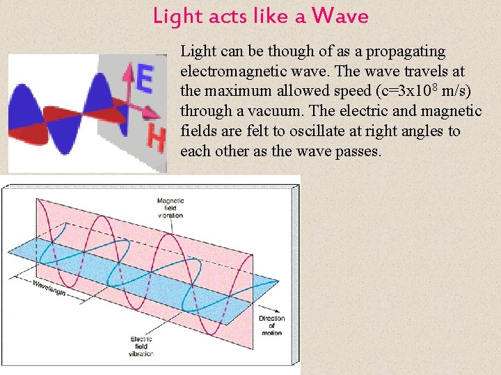Light acts like a Wave Light can be though of as a propagating electromagnetic