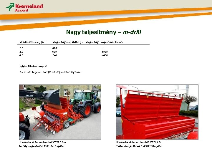 Nagy teljesítmény – m-drill Munkaszélesség (m) Magtartály alapkivitel (l) 2. 5 3. 0 425