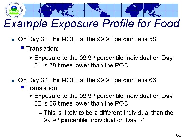 Example Exposure Profile for Food On Day 31, the MOEF at the 99. 9