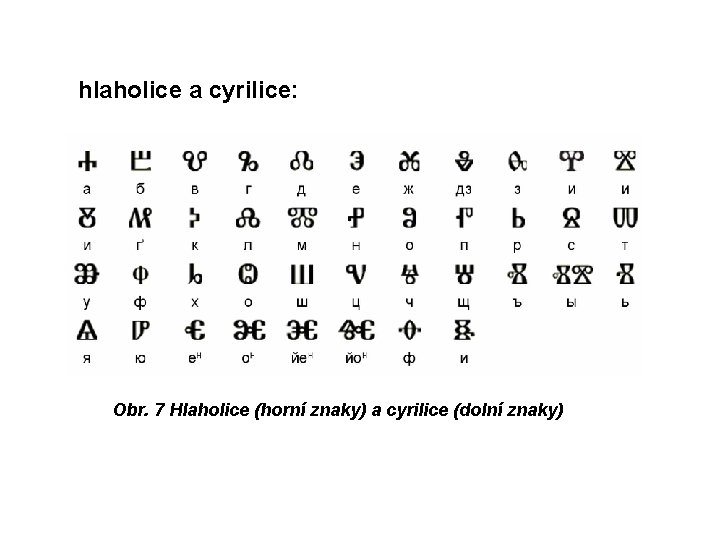 hlaholice a cyrilice: Obr. 7 Hlaholice (horní znaky) a cyrilice (dolní znaky) 
