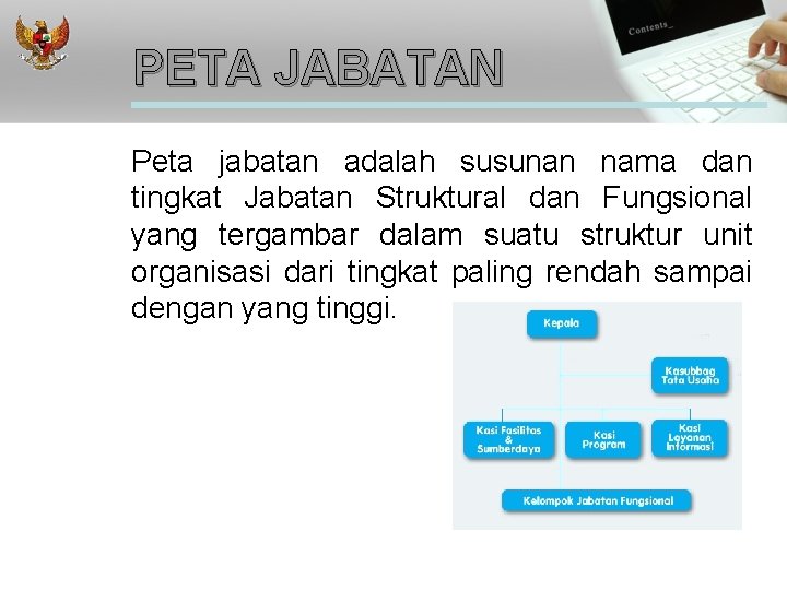 PETA JABATAN Peta jabatan adalah susunan nama dan tingkat Jabatan Struktural dan Fungsional yang