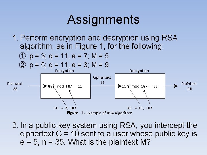 Assignments 1. Perform encryption and decryption using RSA algorithm, as in Figure 1, for