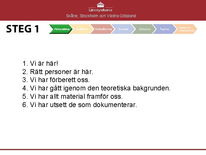 Skåne, Stockholm och Västra Götaland 1. Vi är här! 2. Rätt personer är här.