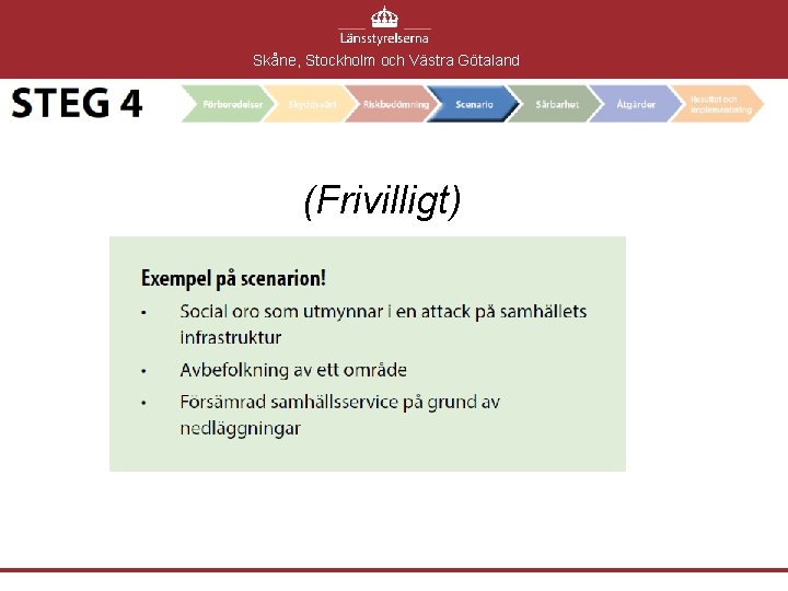 Skåne, Stockholm och Västra Götaland (Frivilligt) 