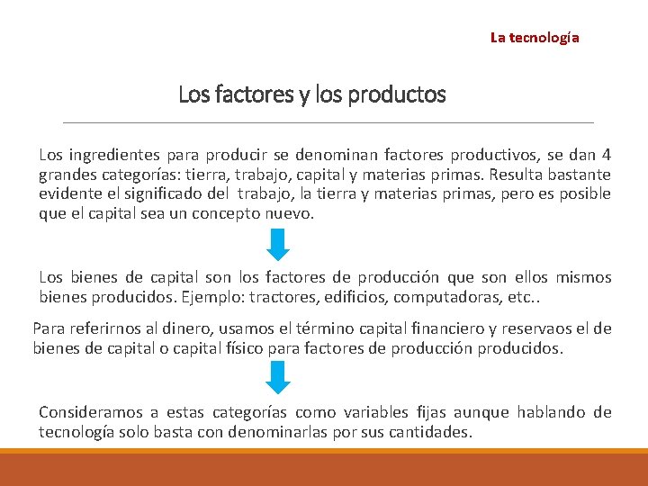 La tecnología Los factores y los productos Los ingredientes para producir se denominan factores La tecnología Los factores y los productos Los ingredientes para producir se denominan factores