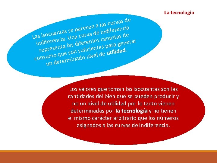 La tecnología e d s a v r u las c a n e La tecnología e d s a v r u las c a n e