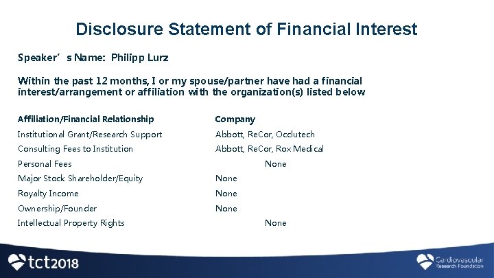 Disclosure Statement of Financial Interest Speaker’s Name: Philipp Lurz Within the past 12 months,