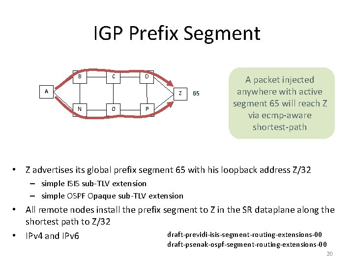 IGP Prefix Segment B C D A Z N O P 65 A packet