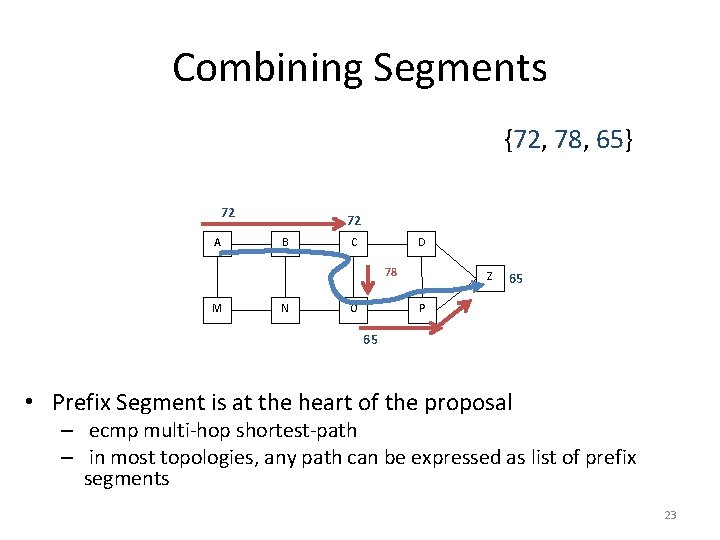 Combining Segments {72, 78, 65} 72 A 72 B C D 78 M N