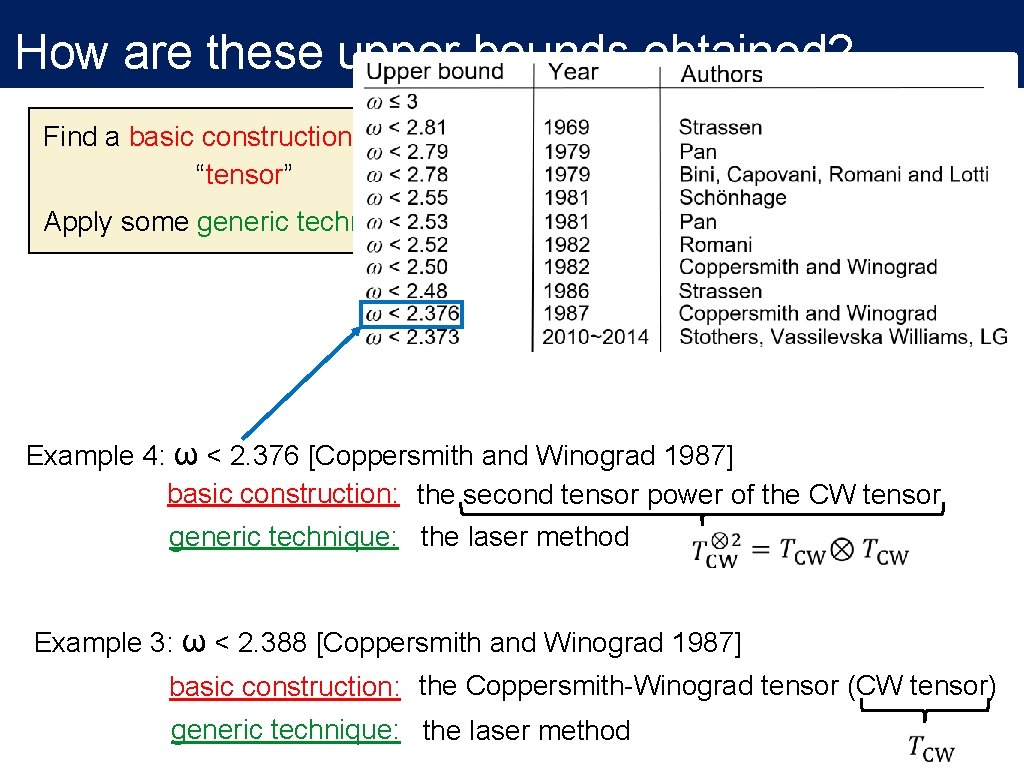 How are these upper bounds obtained? Find a basic construction (of constant size) with