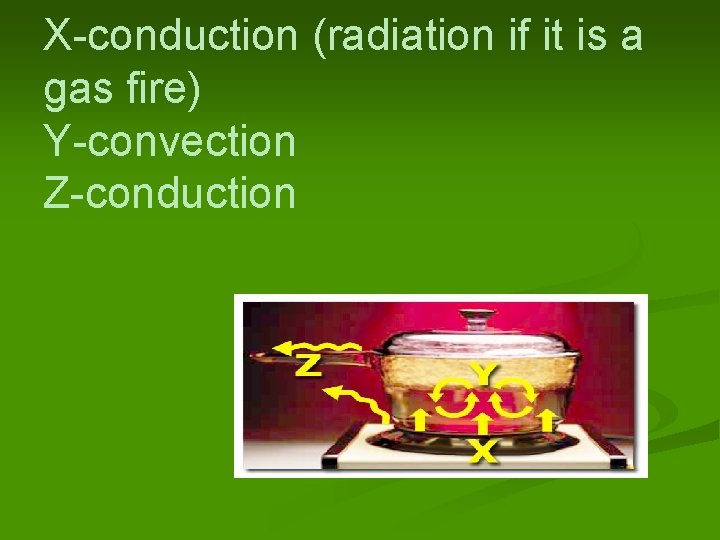 X-conduction (radiation if it is a gas fire) Y-convection Z-conduction 