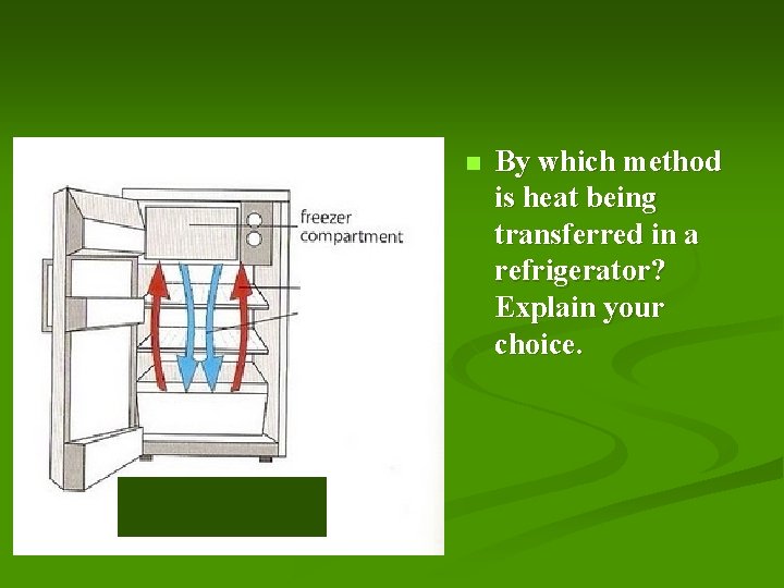 n By which method is heat being transferred in a refrigerator? Explain your choice.