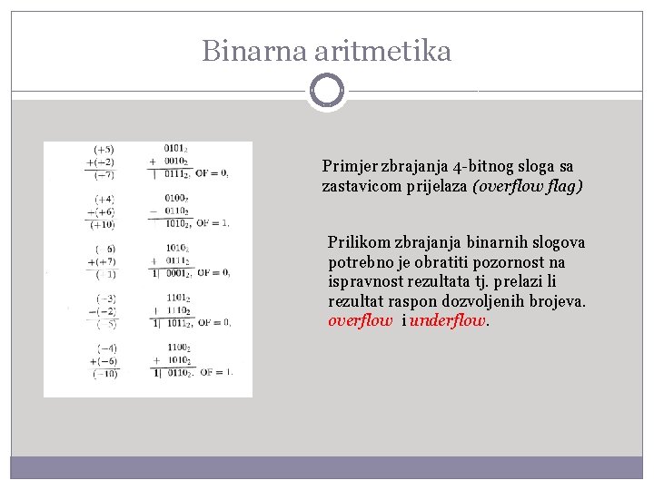 Binarna aritmetika Primjer zbrajanja 4 -bitnog sloga sa zastavicom prijelaza (overflow flag) Prilikom zbrajanja