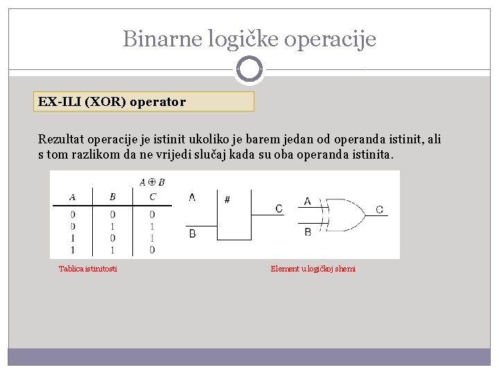 Binarne logičke operacije EX-ILI (XOR) operator Rezultat operacije je istinit ukoliko je barem jedan
