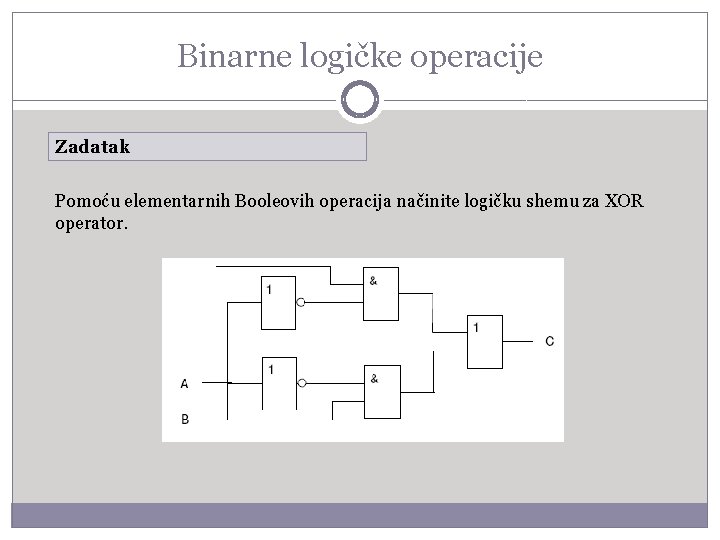 Binarne logičke operacije Zadatak Pomoću elementarnih Booleovih operacija načinite logičku shemu za XOR operator.