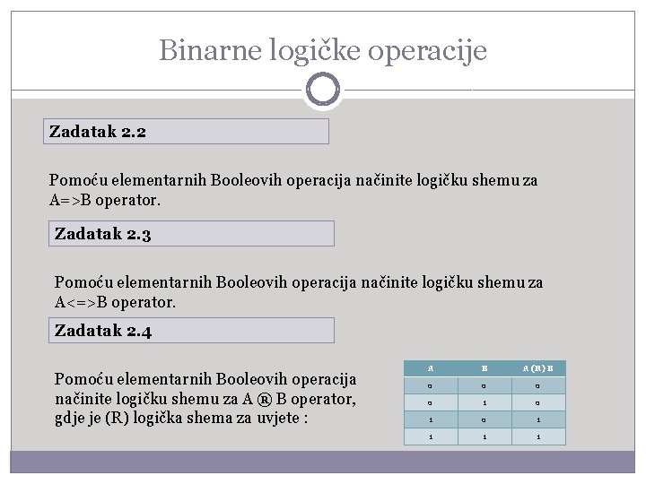 Binarne logičke operacije Zadatak 2. 2 Pomoću elementarnih Booleovih operacija načinite logičku shemu za
