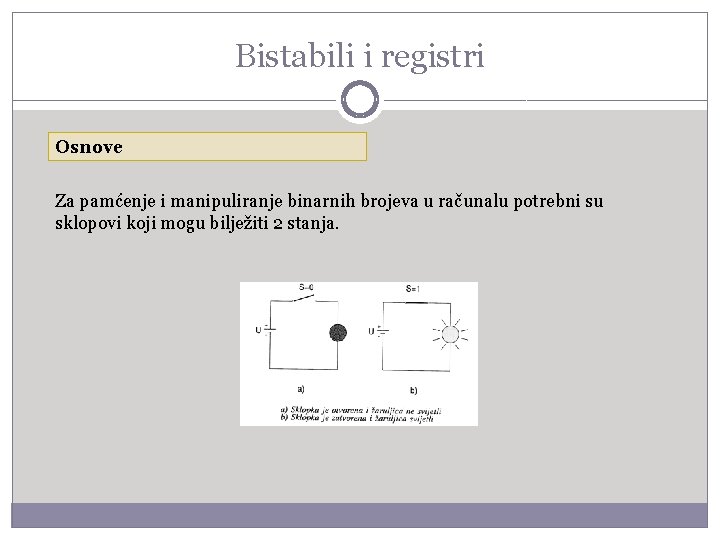 Bistabili i registri Osnove Za pamćenje i manipuliranje binarnih brojeva u računalu potrebni su