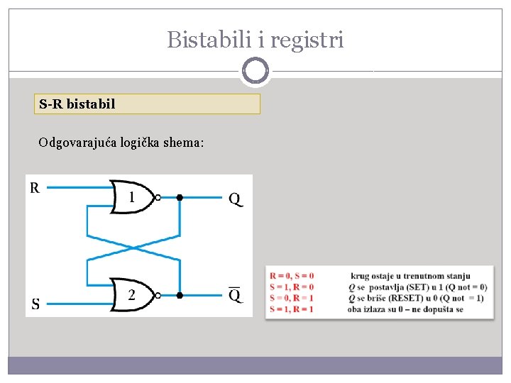 Bistabili i registri S-R bistabil Odgovarajuća logička shema: 