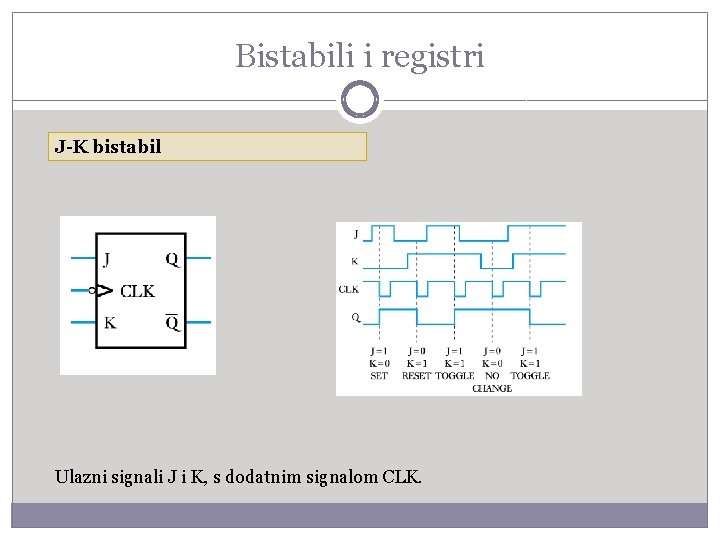 Bistabili i registri J-K bistabil Ulazni signali J i K, s dodatnim signalom CLK.