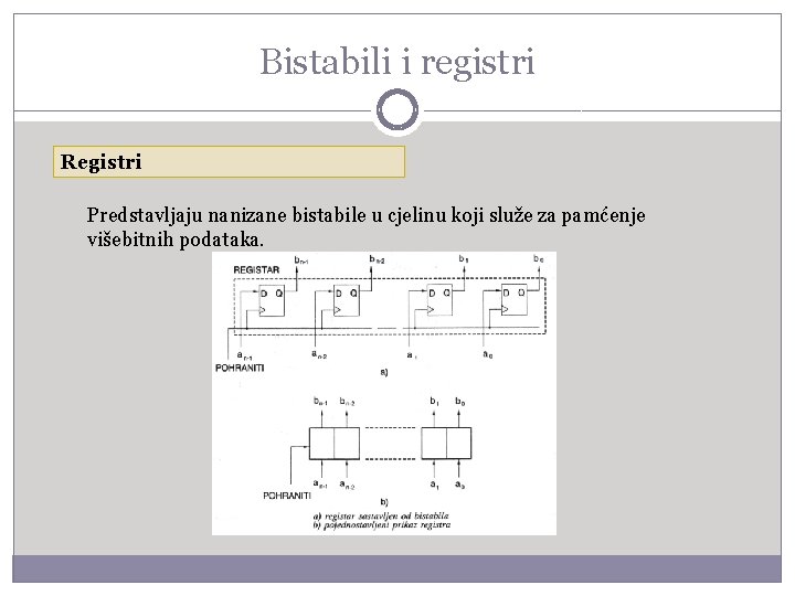 Bistabili i registri Registri Predstavljaju nanizane bistabile u cjelinu koji služe za pamćenje višebitnih