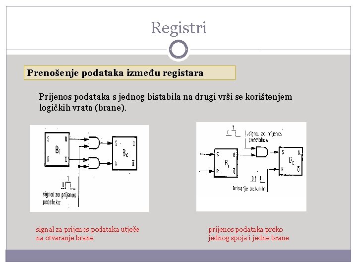 Registri Prenošenje podataka između registara Prijenos podataka s jednog bistabila na drugi vrši se