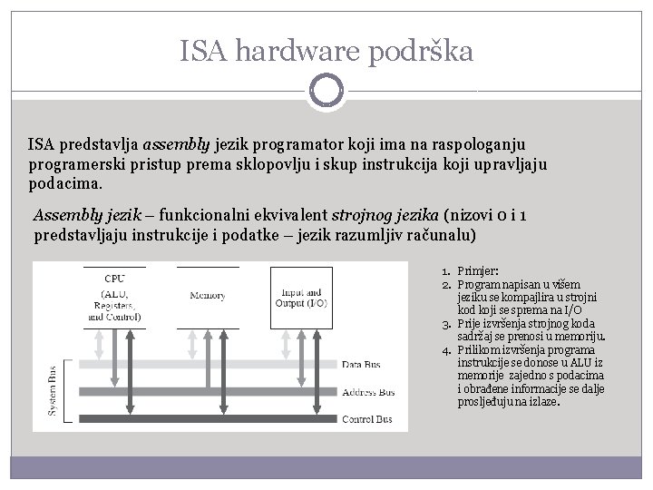 ISA hardware podrška ISA predstavlja assembly jezik programator koji ima na raspologanju programerski pristup
