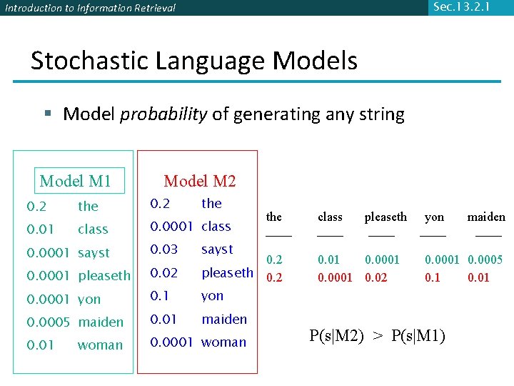 Sec. 13. 2. 1 Introduction to Information Retrieval Stochastic Language Models § Model probability