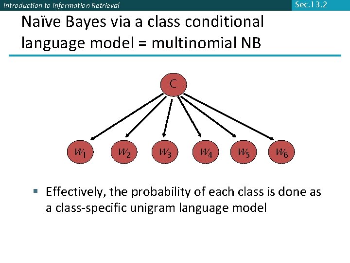 Sec. 13. 2 Introduction to Information Retrieval Naïve Bayes via a class conditional language