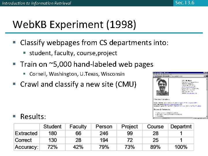 Introduction to Information Retrieval Web. KB Experiment (1998) § Classify webpages from CS departments