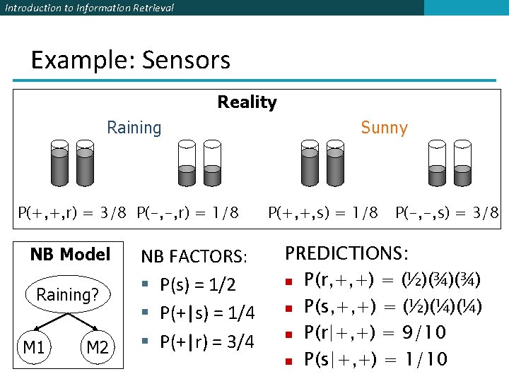 Introduction to Information Retrieval Example: Sensors Reality Raining P(+, +, r) = 3/8 P(-,