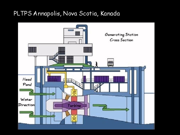 PLTPS Annapolis, Nova Scotia, Kanada 