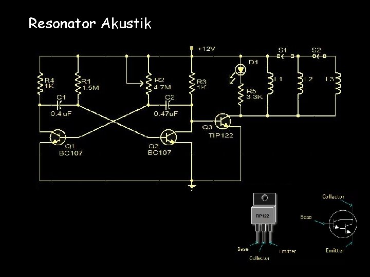 Resonator Akustik 