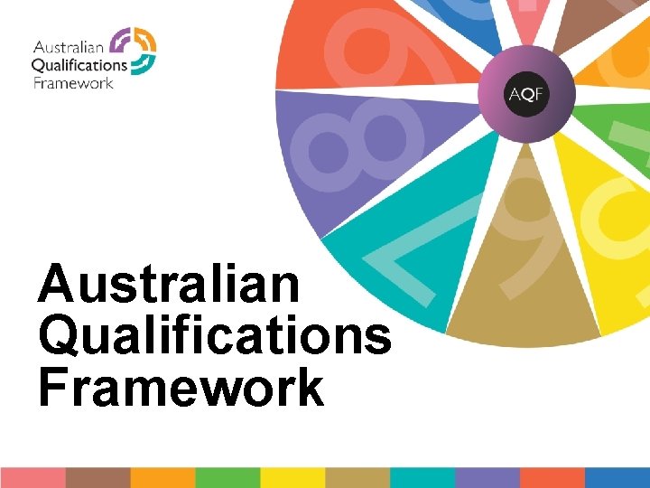 AQF cover Australian Qualifications Framework 