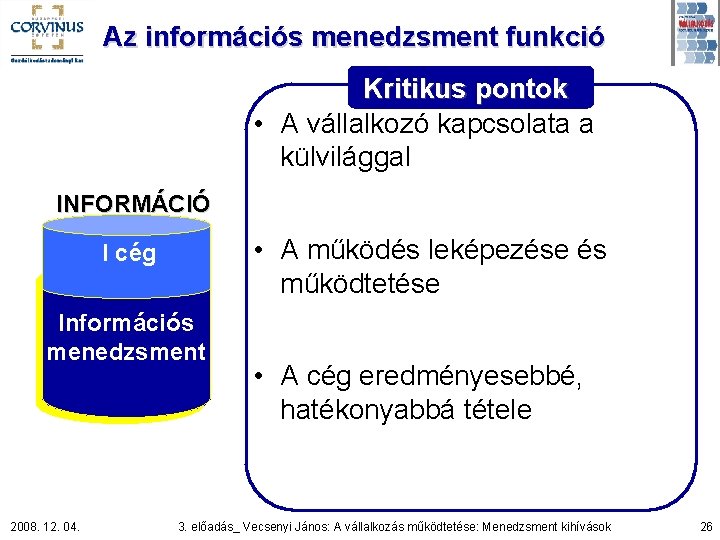 Az információs menedzsment funkció Kritikus pontok • A vállalkozó kapcsolata a külvilággal INFORMÁCIÓ I