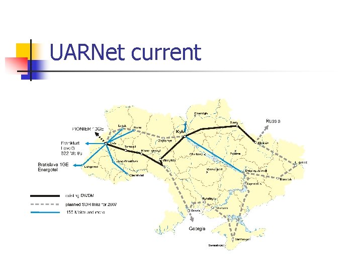 UARNet current 
