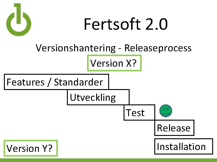Fertsoft 2. 0 Versionshantering - Releaseprocess Version X? Features / Standarder Utveckling Test Release