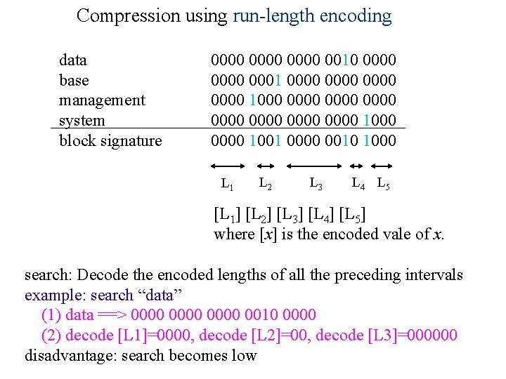 Compression using run-length encoding data base management system block signature 0000 0010 0000 0001