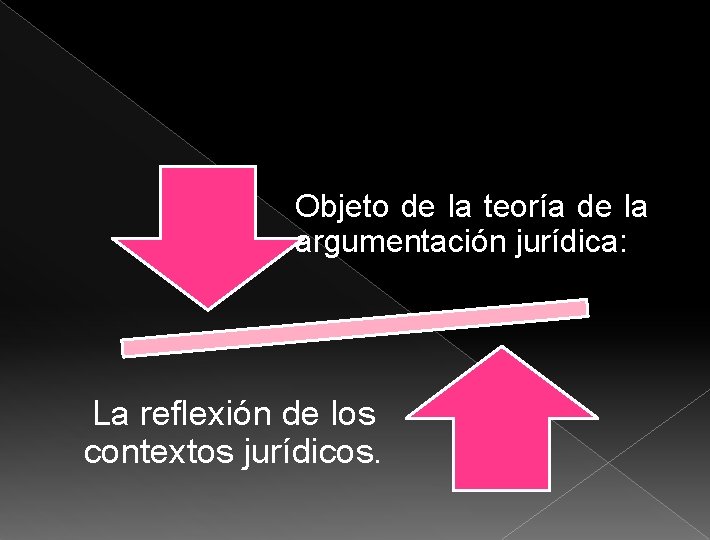 Objeto de la teoría de la argumentación jurídica: La reflexión de los contextos jurídicos.