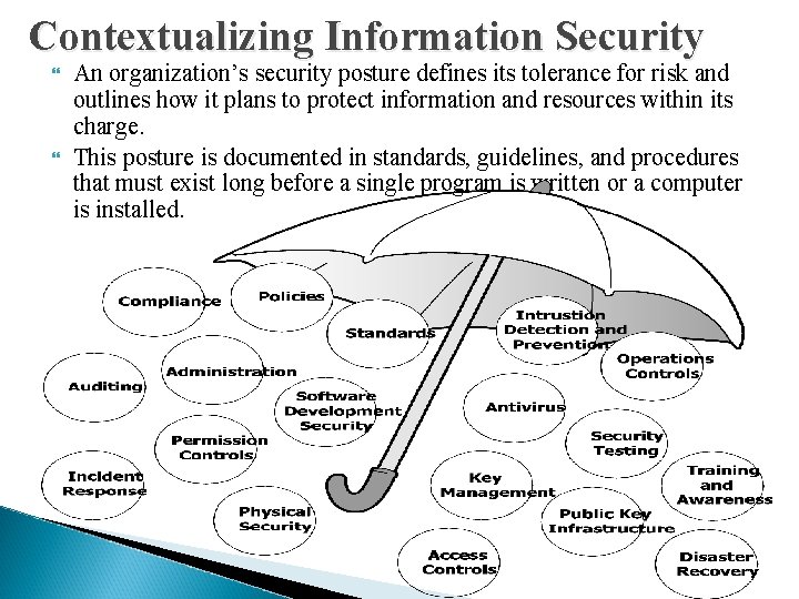 Contextualizing Information Security An organization’s security posture defines its tolerance for risk and outlines