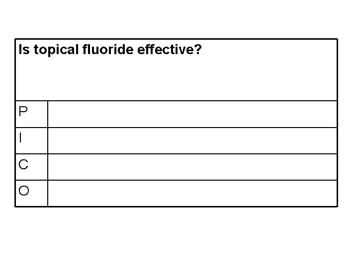 Is topical fluoride effective? P I C O 