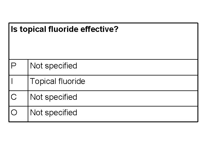 Is topical fluoride effective? P Not specified I Topical fluoride C Not specified O
